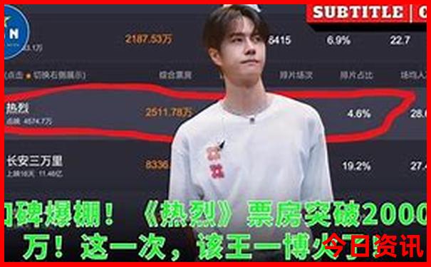 六安景区排行榜前十名